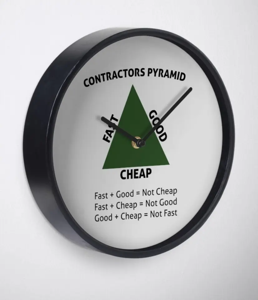A wall clock with the words " contractors pyramid cheap ".